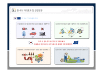 [무역관계법] 한-EU FTA(자유무역협정) 주요쟁점 및 기대효과-19