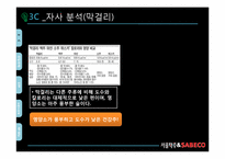 [국제마케팅] ㈜ 서울탁주 막걸리 베트남 시장 진출-3
