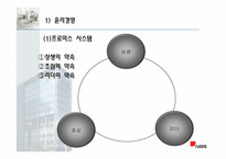 [기업윤리] 퍼시스 사례-8
