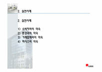 [기업윤리] 퍼시스 사례-16