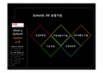 [운영관리] 듀퐁 DuPont의 6sigma(식스시그마)-6