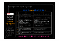 [운영관리] 듀퐁 DuPont의 6sigma(식스시그마)-16