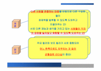 [조직행위론] 휴맥스(HUMAX) 리더십 분석-10