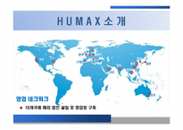 [조직행위론] 휴맥스(HUMAX) 리더십 분석-17
