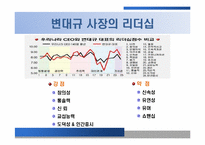 [조직행위론] 휴맥스(HUMAX) 리더십 분석-20