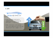 HYUNDAI(현대자동차)와 TOYOTA(도요타)의 하이브리드 자동차 비교분석-4