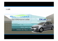 HYUNDAI(현대자동차)와 TOYOTA(도요타)의 하이브리드 자동차 비교분석-5