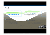 HYUNDAI(현대자동차)와 TOYOTA(도요타)의 하이브리드 자동차 비교분석-7