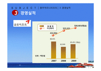 [리조트경영론] 마리나 리조트-18