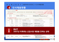 [리조트경영론] 마리나 리조트-19
