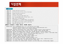 CLUB FRIENDS 클럽프렌즈 분석-5