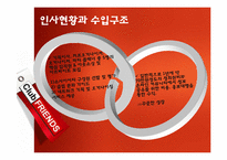 CLUB FRIENDS 클럽프렌즈 분석-6