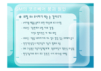 제너럴 모터스 코르베어 VS 랄프 네이더 윤리경영사례연구-15