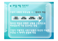 제너럴 모터스 코르베어 VS 랄프 네이더 윤리경영사례연구-19