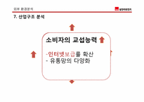 삼천리자전거 마케팅전략-13