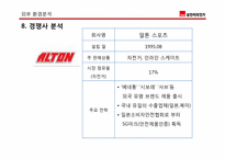 삼천리자전거 마케팅전략-14