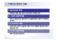 [노사관계] 정부의 노동정책 그에 대한 비판-4