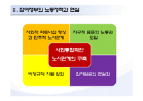 [노사관계] 정부의 노동정책 그에 대한 비판-9