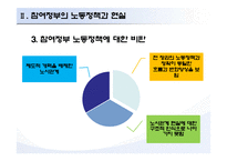 [노사관계] 정부의 노동정책 그에 대한 비판-12