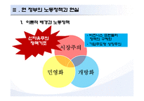 [노사관계] 정부의 노동정책 그에 대한 비판-14
