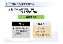 [노사관계] 정부의 노동정책 그에 대한 비판-16
