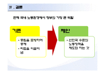 [노사관계] 정부의 노동정책 그에 대한 비판-20