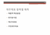 [경영분석] 재무예측과 계획-19