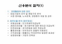 [경영분석] 11장 신용분석과 평가-10