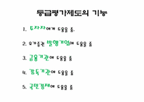 [경영분석] 11장 신용분석과 평가-17