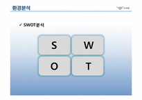 [경영정보시스템] 인천국제공항의 경영시스템-6