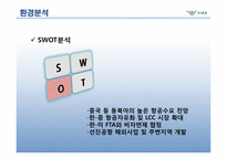 [경영정보시스템] 인천국제공항의 경영시스템-9