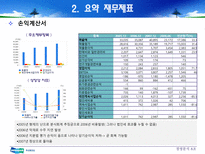 [재무관리] 두산중공업 경영분석 사례연구-8