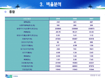 [재무관리] 두산중공업 경영분석 사례연구-13