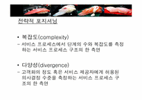 100엔 스시 하우스 서비스개발-5