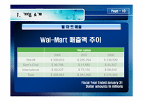 [소매관리] 월마트 기업분석-12