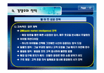 [소매관리] 월마트 기업분석-19