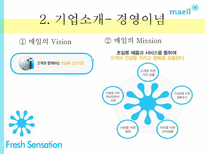 `바나나는 원래 하얗다` 마케팅 성공사례-5
