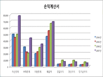 `바나나는 원래 하얗다` 마케팅 성공사례-10