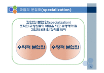 [조직구조론] 이랜드(E-Land) 사례문제 해결-5