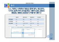 [조직구조론] 이랜드(E-Land) 사례문제 해결-10
