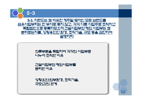 [조직구조론] 이랜드(E-Land) 사례문제 해결-12
