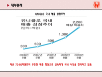 UNIQLO 유니클로 마케팅전략-17
