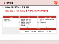 UNIQLO 유니클로 마케팅전략-18