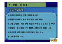 [마케팅전략] 핫썬 HOT SUN 치킨 마케팅전략-4