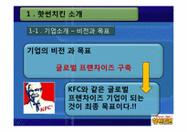 [마케팅전략] 핫썬 HOT SUN 치킨 마케팅전략-6