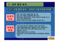 [마케팅전략] 핫썬 HOT SUN 치킨 마케팅전략-18