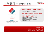 미스터피자 마케팅전략-11