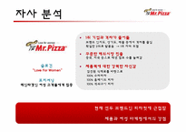미스터피자 마케팅전략-12