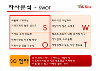 미스터피자 마케팅전략-13
