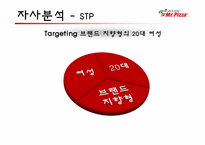 미스터피자 마케팅전략-15